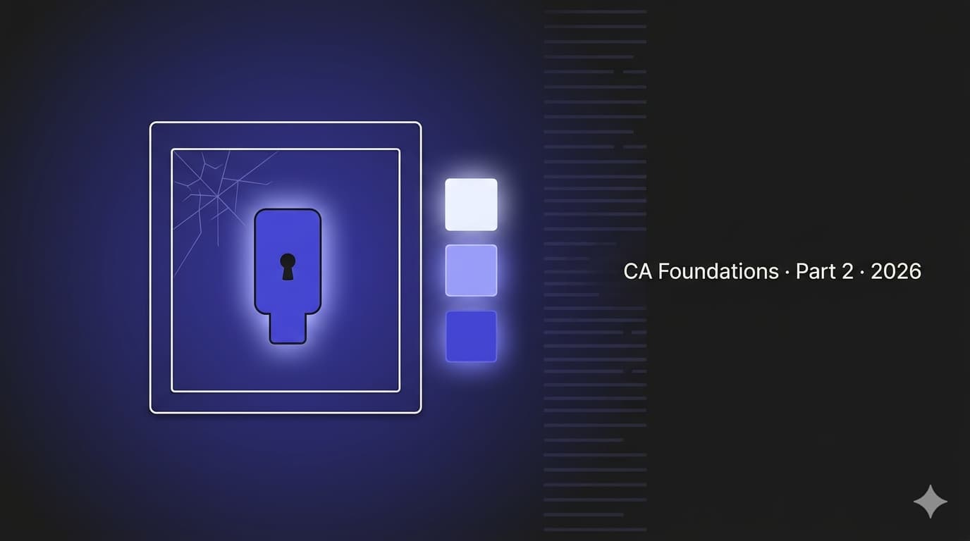Conditional Access foundations: break-glass accounts, exclusion groups, and the logging you want before any policy