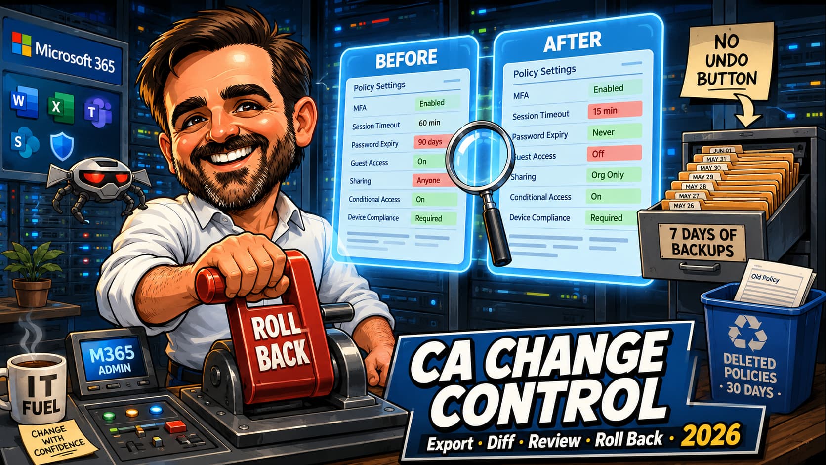 Conditional Access Change Control: Export, Diff & Rollback