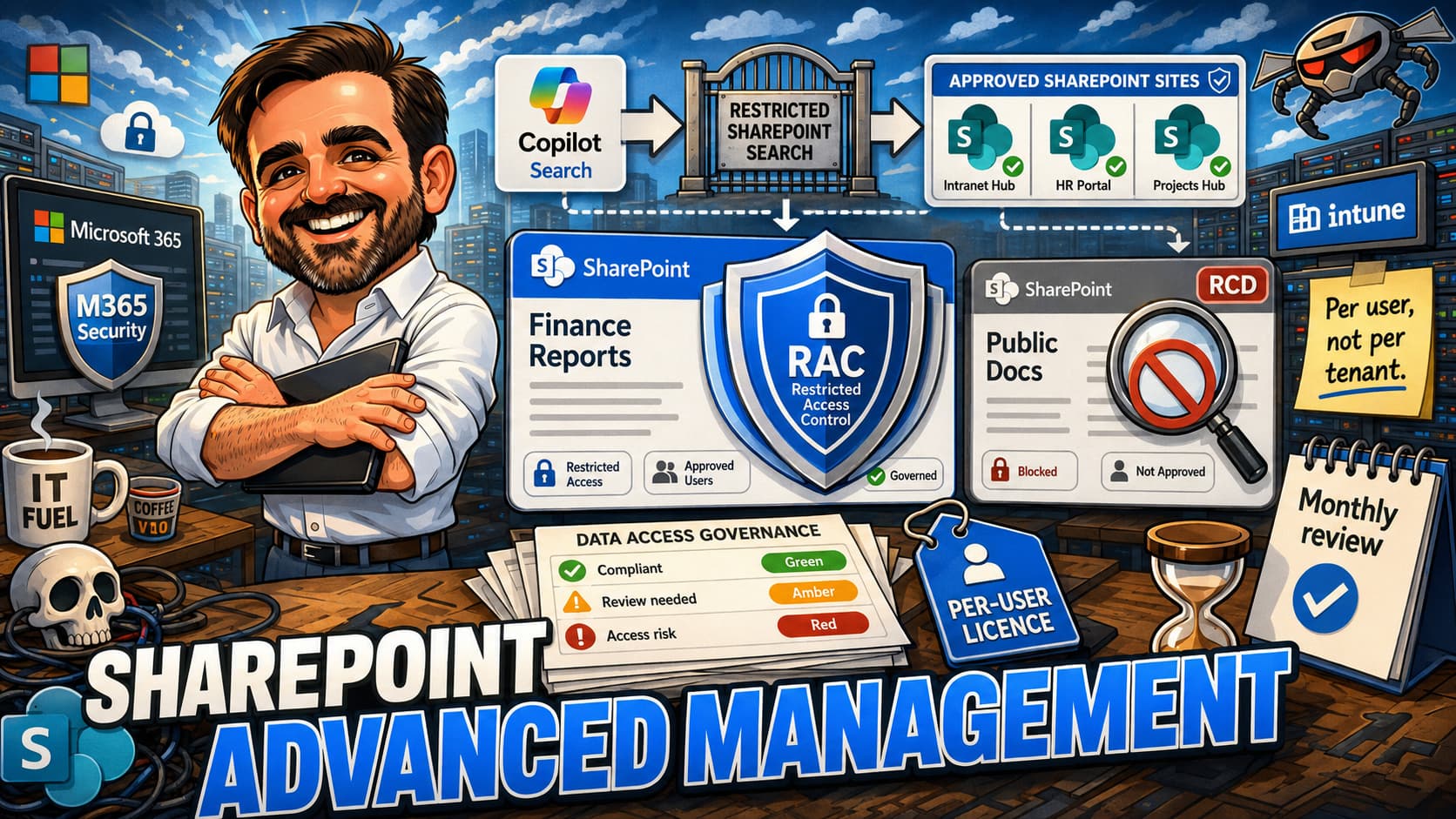 SharePoint Advanced Management for Copilot Readiness 2026: SAM Features and Decision Guide