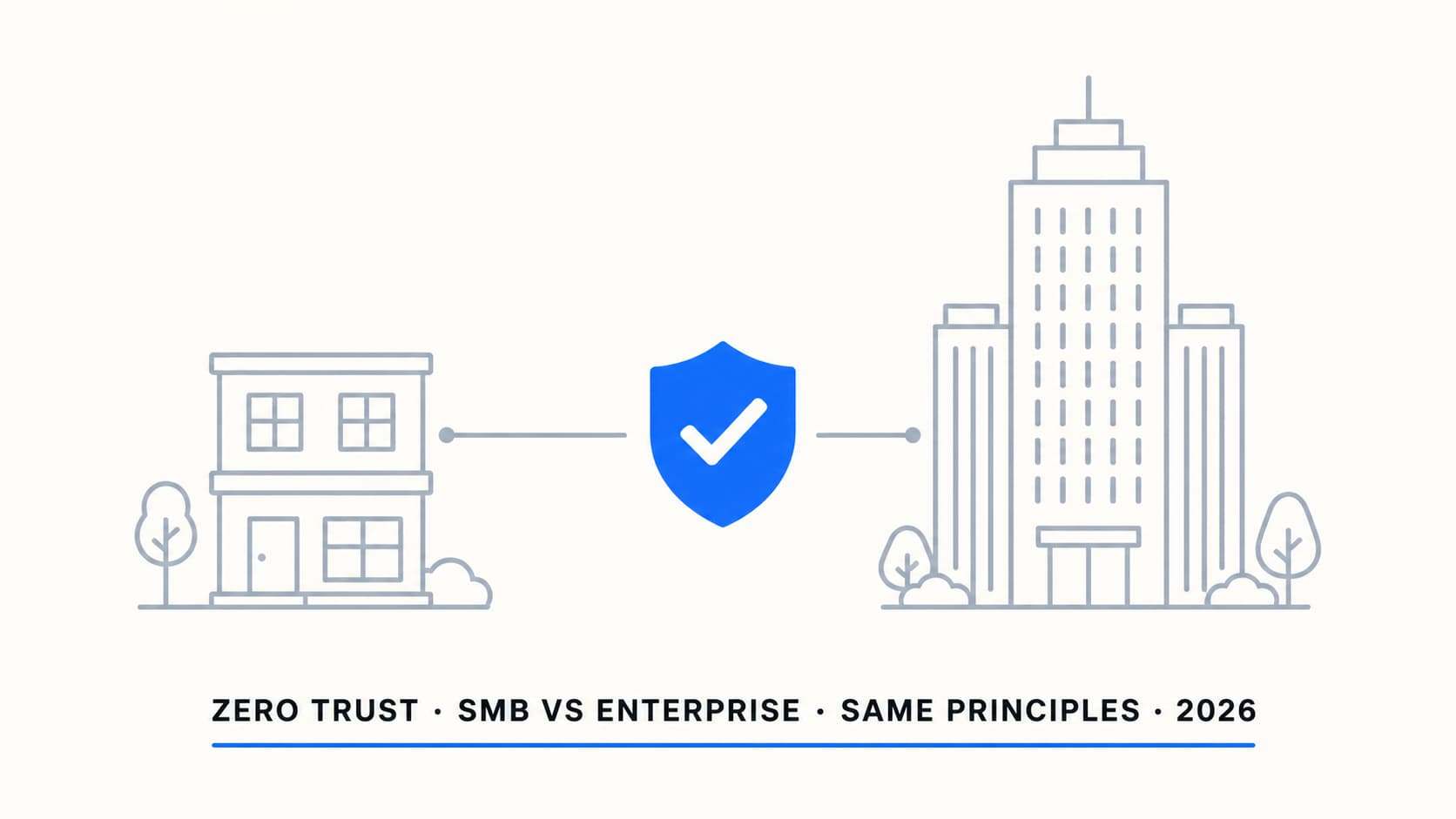 Zero Trust for SMBs vs Enterprise: Same Principles, Different Reality