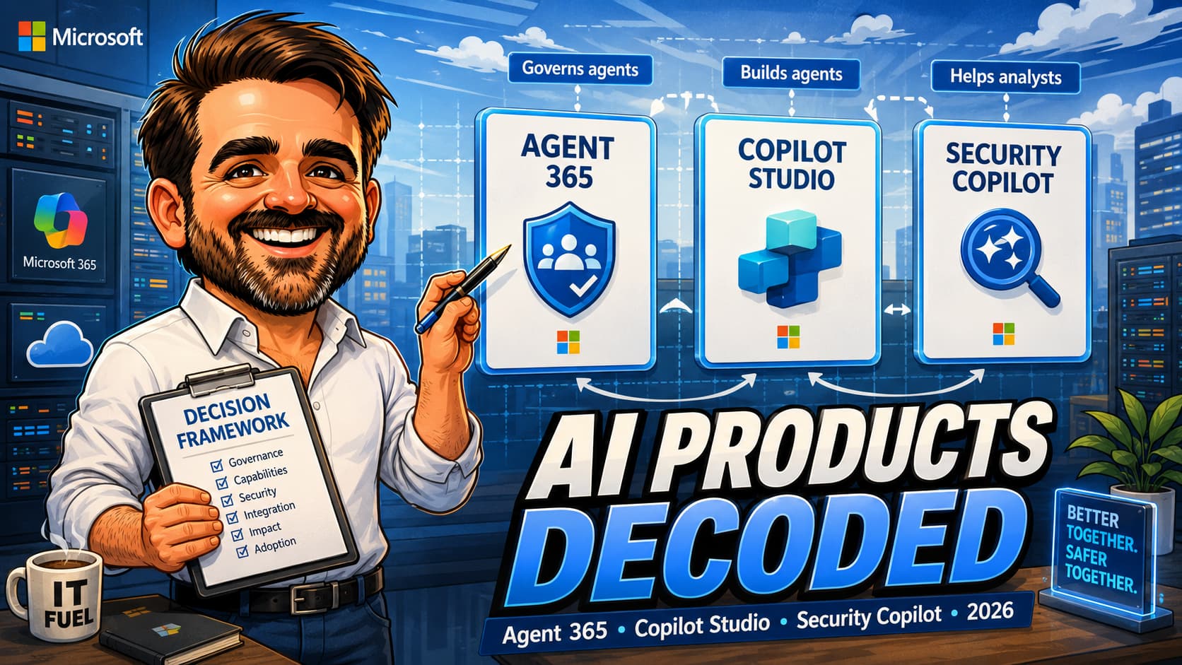 Agent 365 vs Copilot Studio vs Security Copilot: What Admins Actually Need to Know (2026)