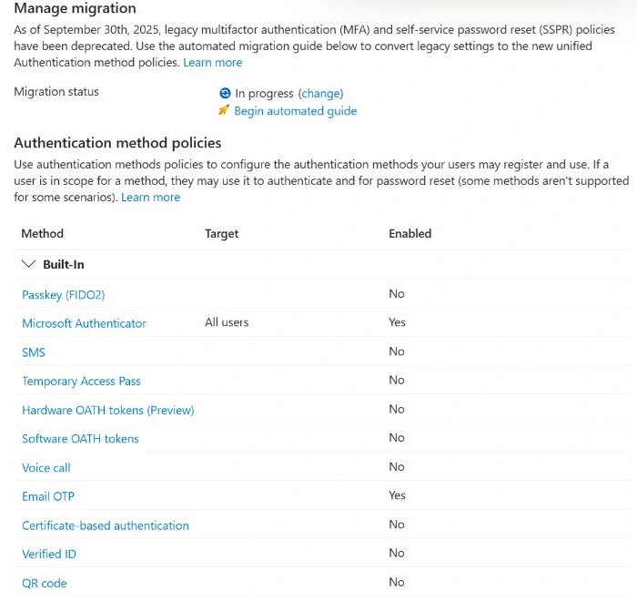 Initial unified policy list showing FIDO2 and TAP disabled, with migration In progress.