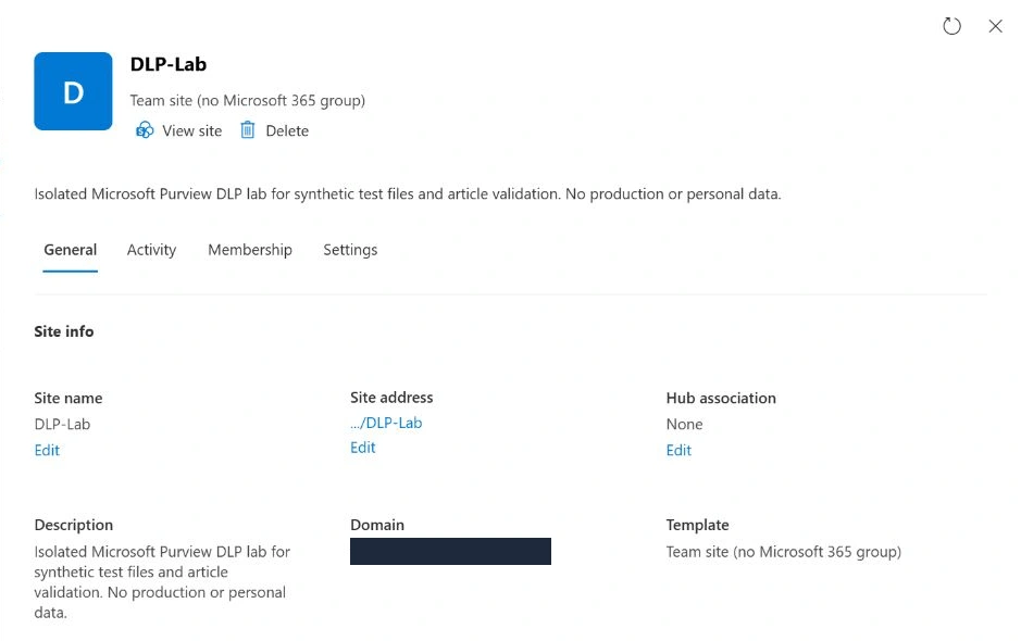 Saved DLP-Lab SharePoint site, described as an isolated synthetic-data lab