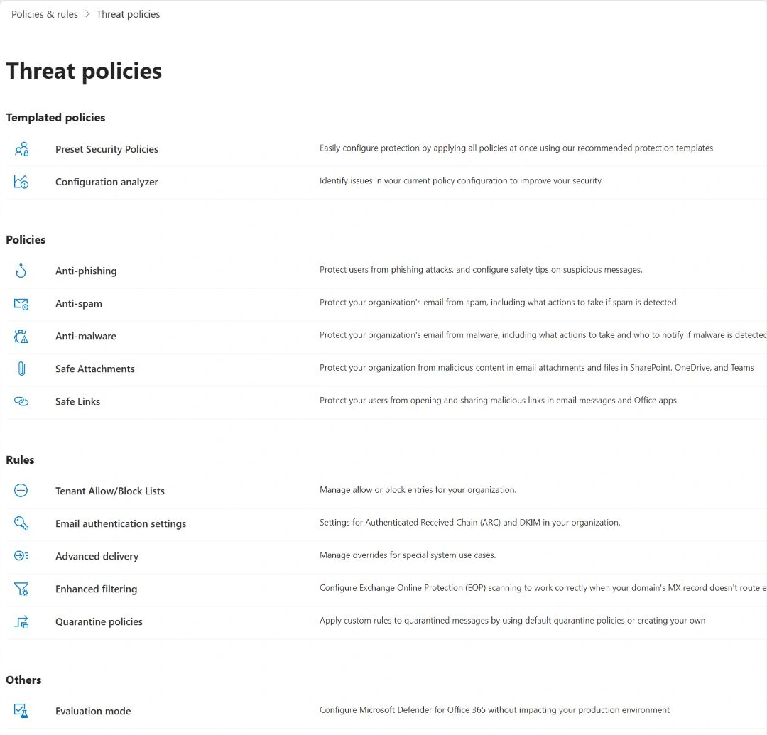 Microsoft Defender Threat policies page with Anti-phishing and Email authentication settings entry points.