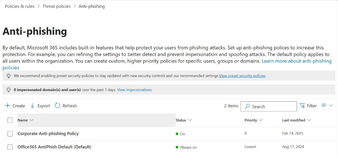 Anti-phishing policy list showing an enabled custom policy at priority zero and the default policy at lowest priority.